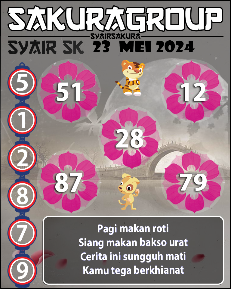 PREDIKSI SYAIR TOGEL SLOVAKIA