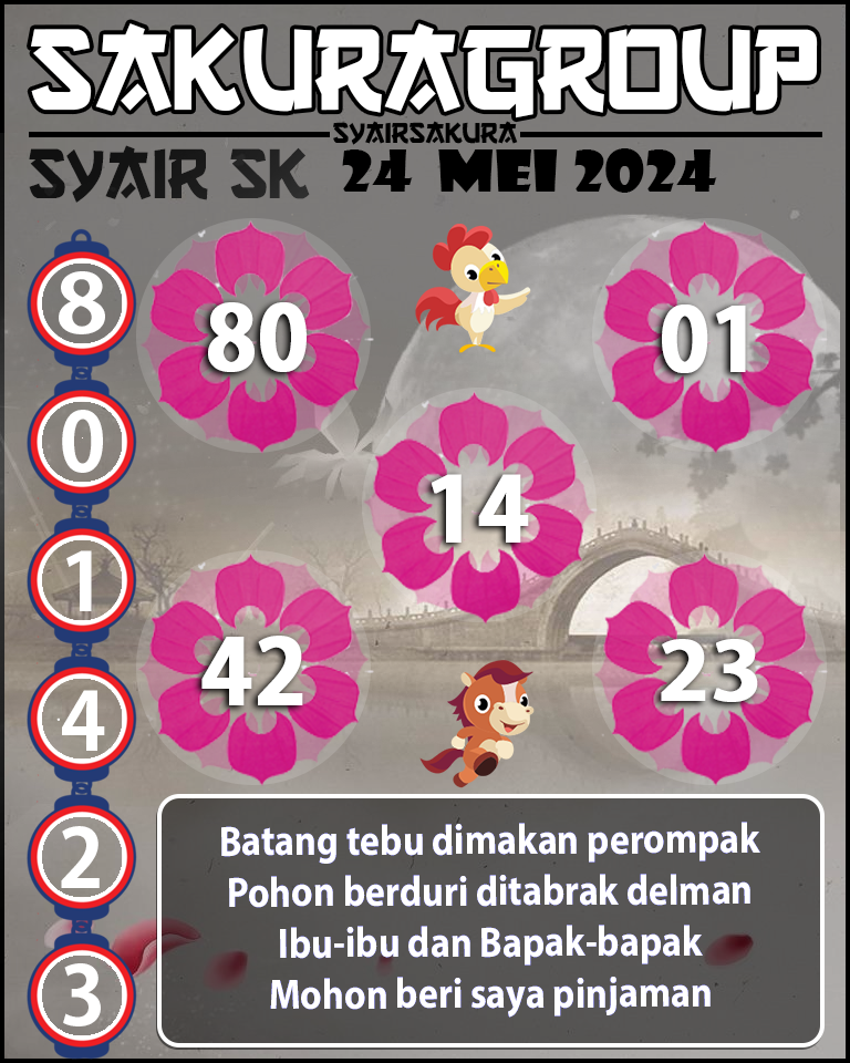 PREDIKSI SYAIR TOGEL SLOVAKIA