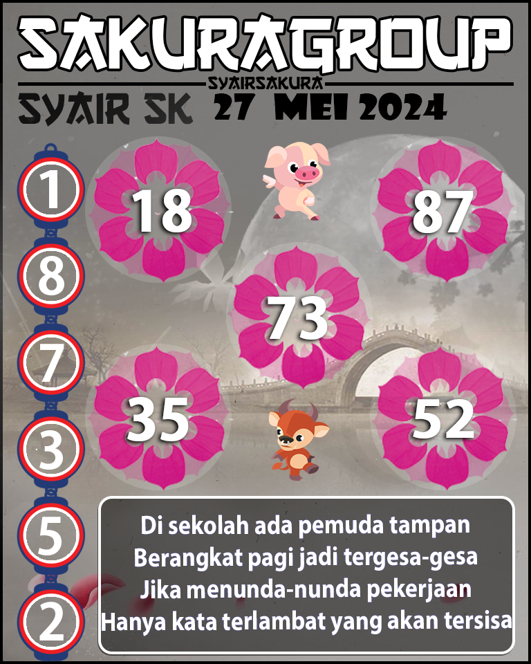 PREDIKSI SYAIR TOGEL SLOVAKIA