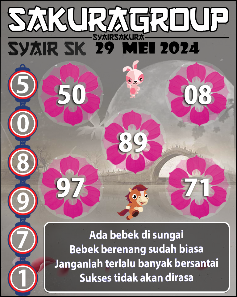 PREDIKSI SYAIR TOGEL SLOVAKIA