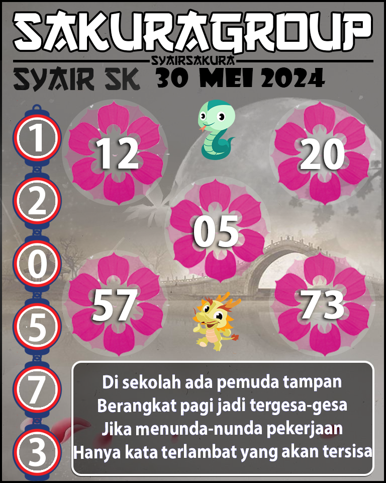 PREDIKSI SYAIR TOGEL SLOVAKIA