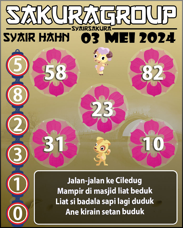 Prediksi SYAIR TOGEL HAHN