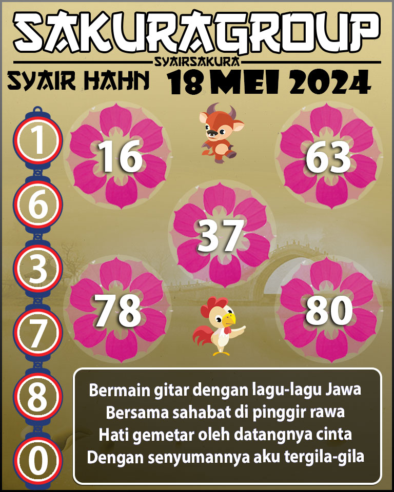 Prediksi SYAIR TOGEL HAHN