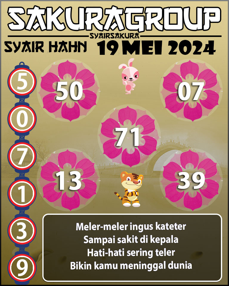 Prediksi SYAIR TOGEL HAHN