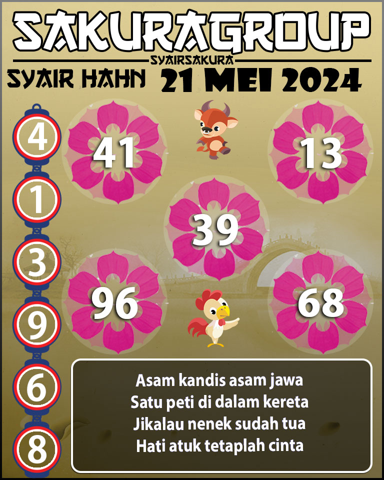 Prediksi SYAIR TOGEL HAHN