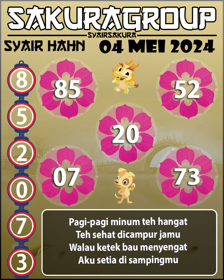 Prediksi SYAIR TOGEL HAHN