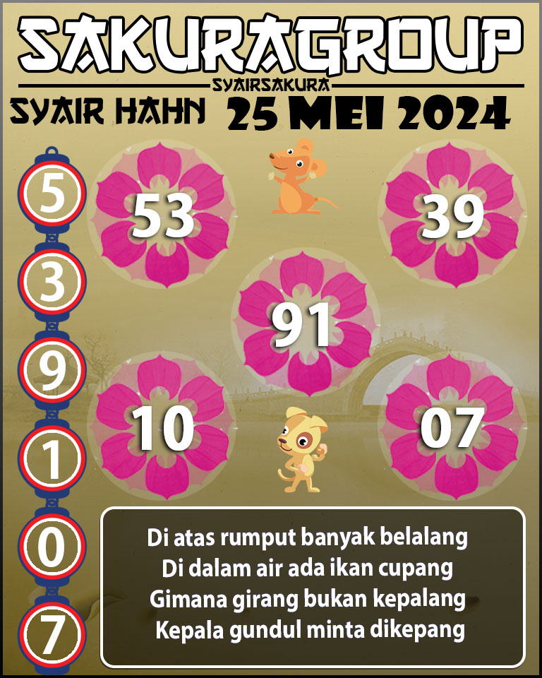 Prediksi SYAIR TOGEL HAHN