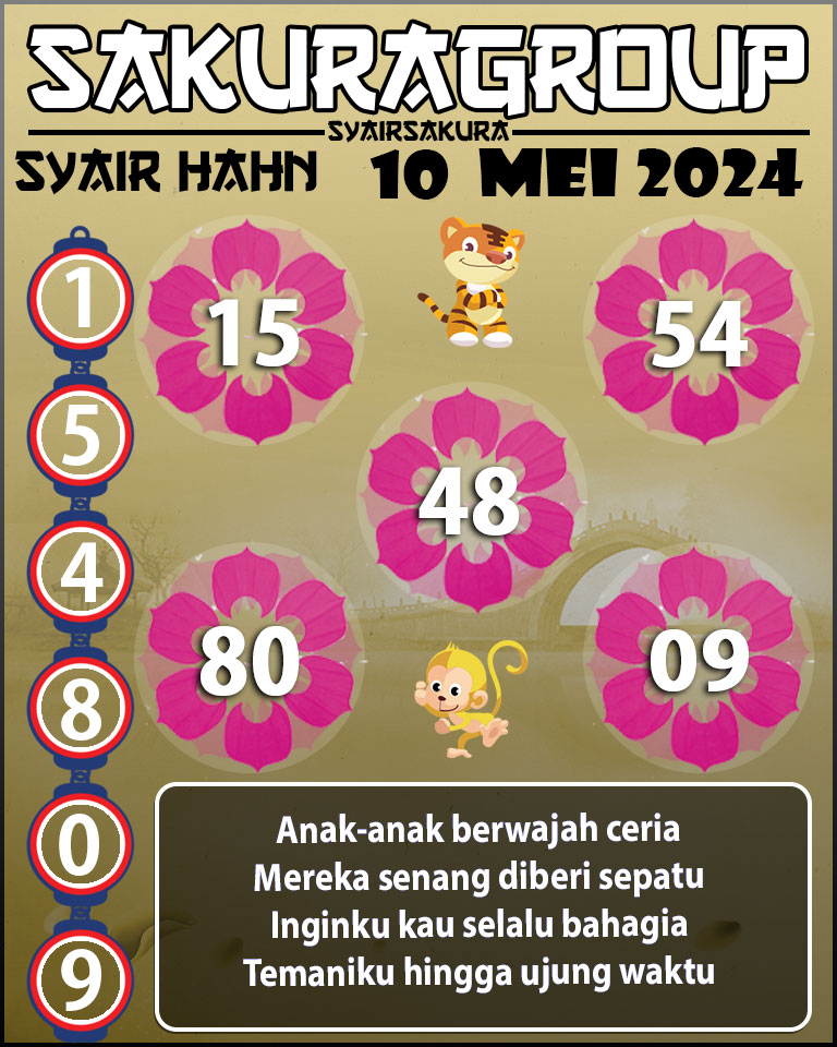 Prediksi SYAIR TOGEL HAHN