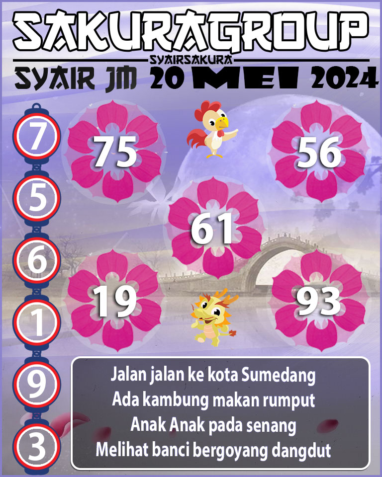 Prediksi SYAIR TOGEL JAMAICA