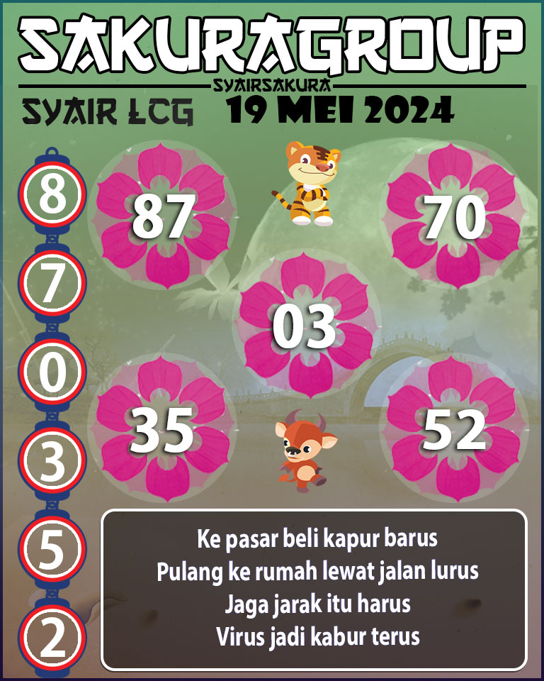 PREDIKSI SYAIR TOGEL LACORUNA