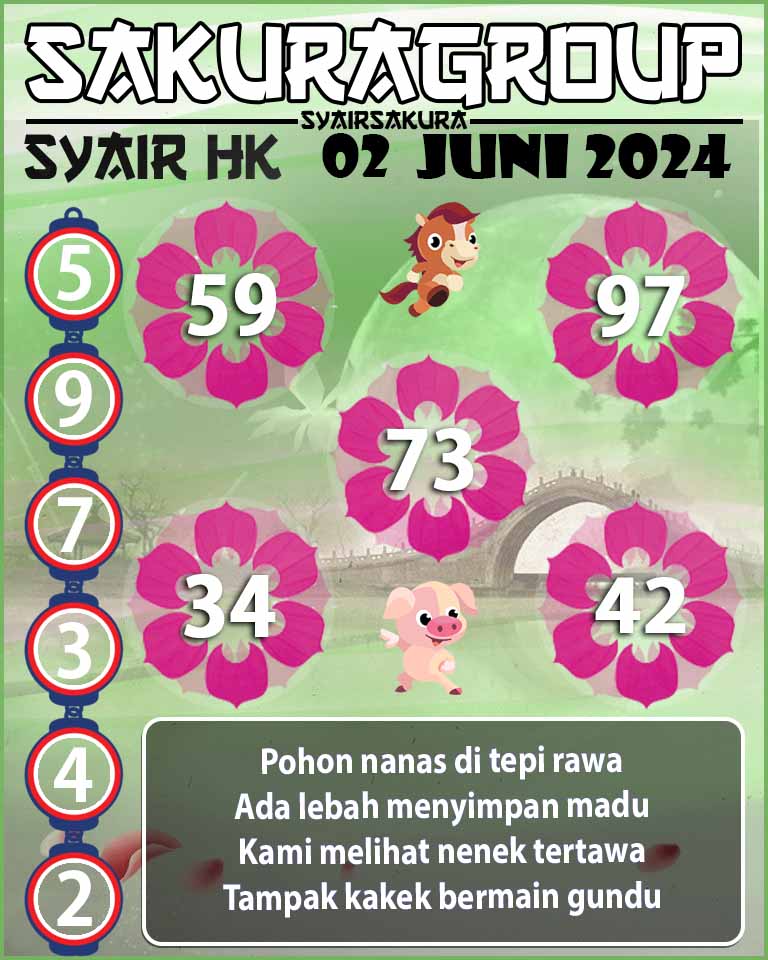 SYAIR HK HARI INI