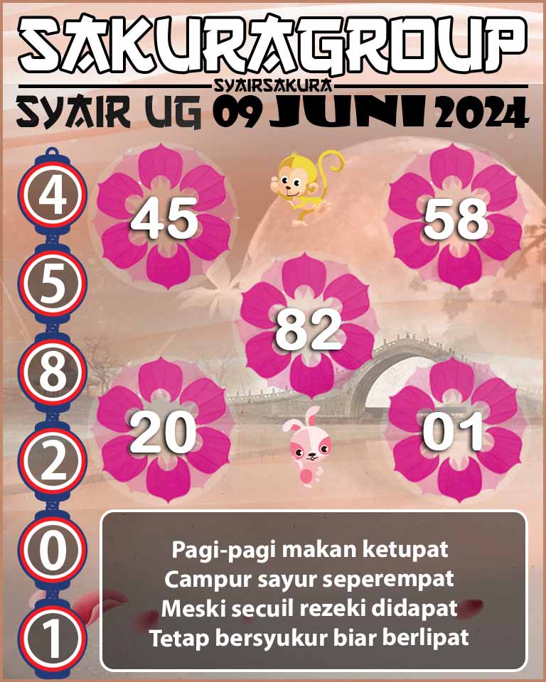 PREDIKSI SYAIR TOGEL UGANDA