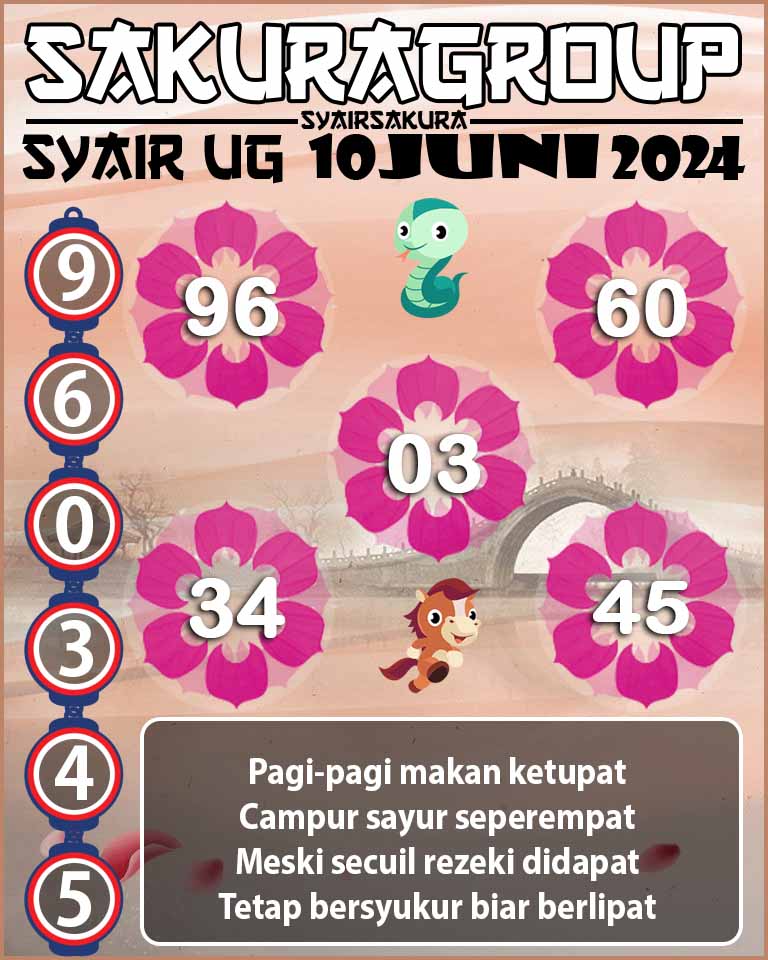 PREDIKSI SYAIR TOGEL UGANDA