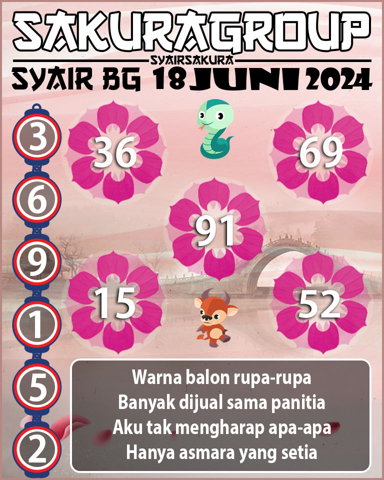 Prediksi SYAIR TOGEL BELGIUM