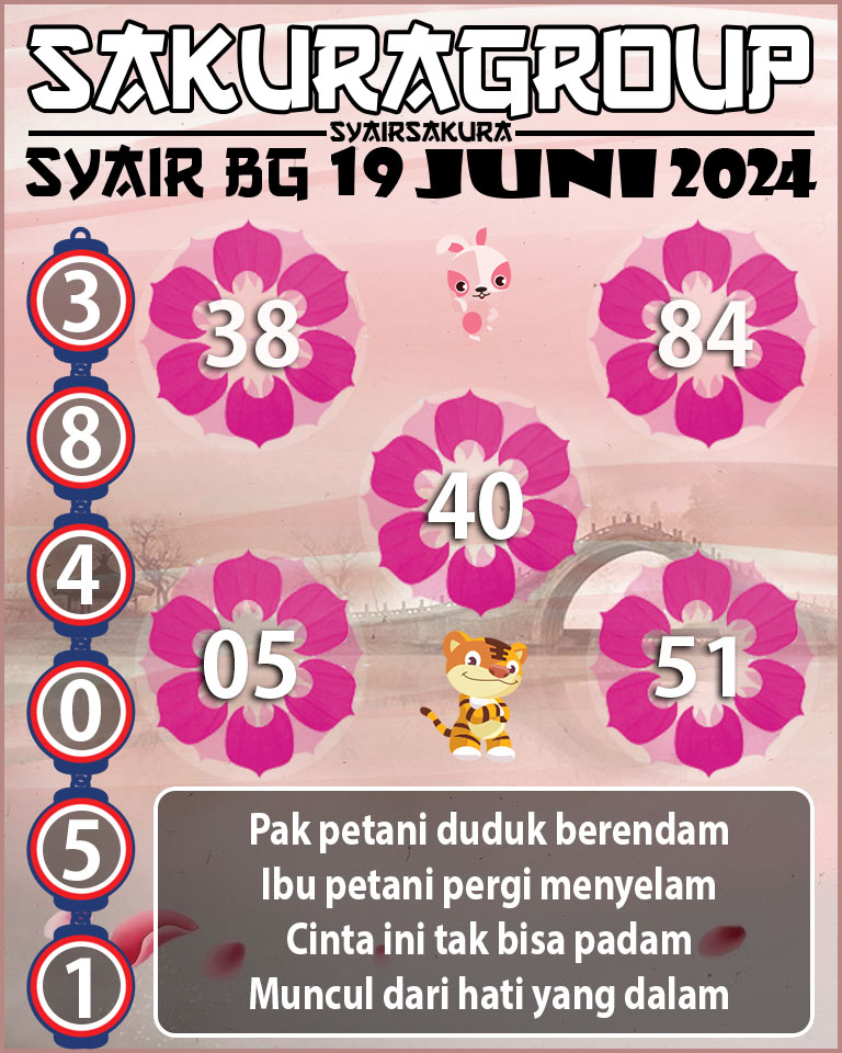 Prediksi SYAIR TOGEL BELGIUM