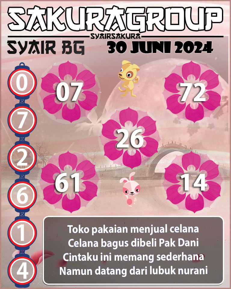 Prediksi SYAIR TOGEL BELGIUM