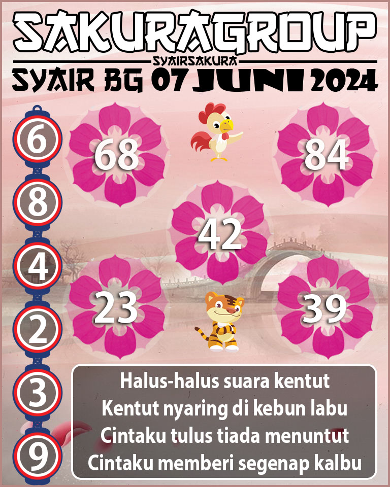 Prediksi SYAIR TOGEL BELGIUM