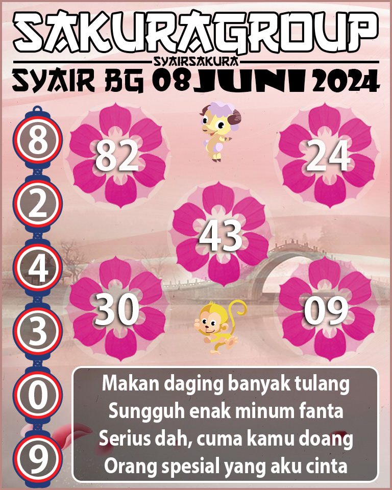 Prediksi SYAIR TOGEL BELGIUM