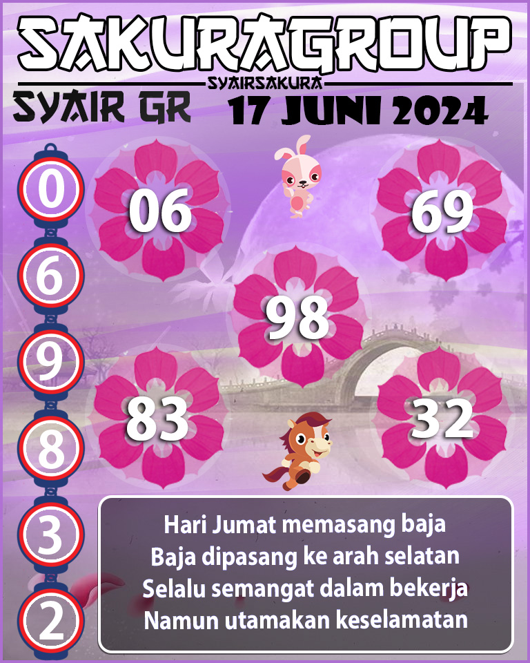 Prediksi SYAIR TOGEL GIRONA