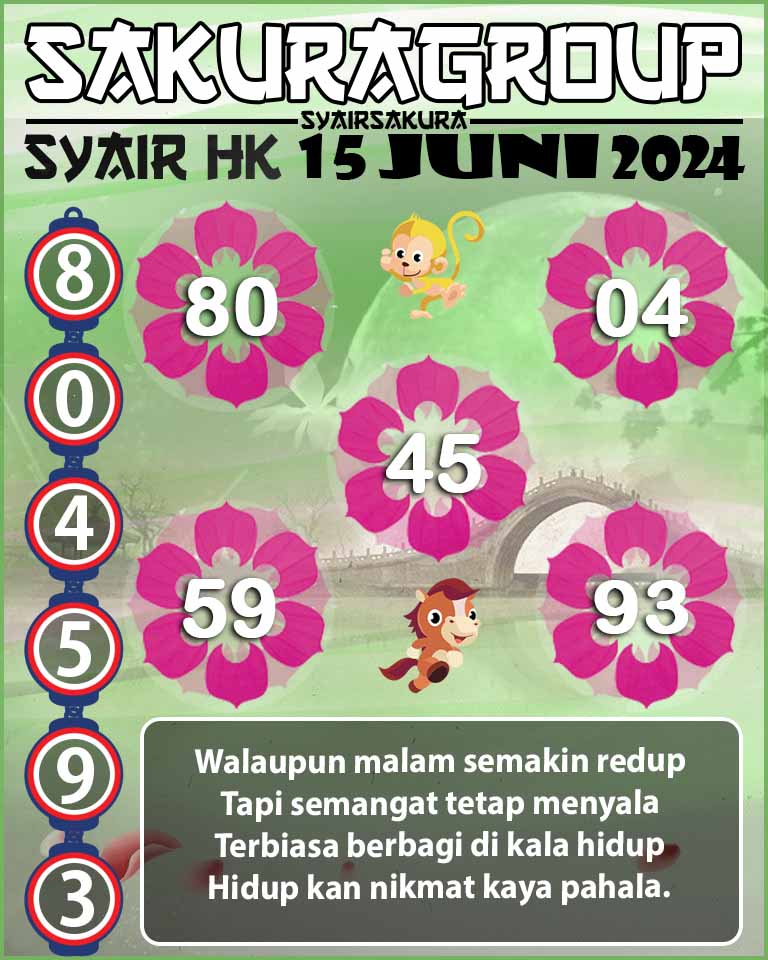 MASTER PREDIKSI SYAIRSAKURA 1