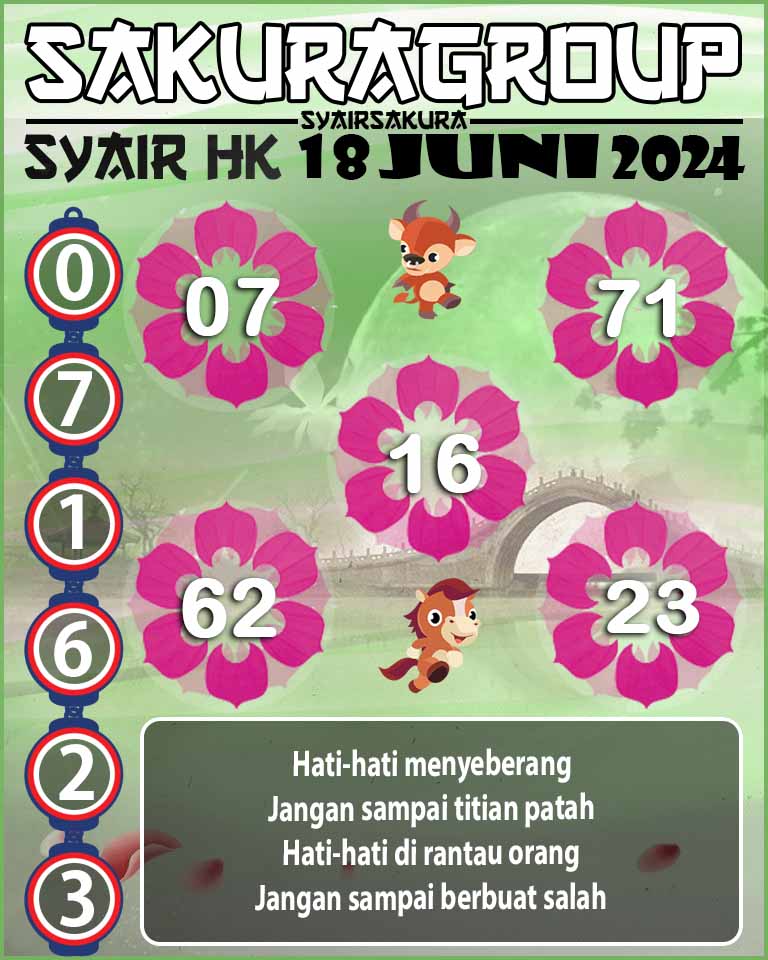 MASTER PREDIKSI SYAIRSAKURA 1