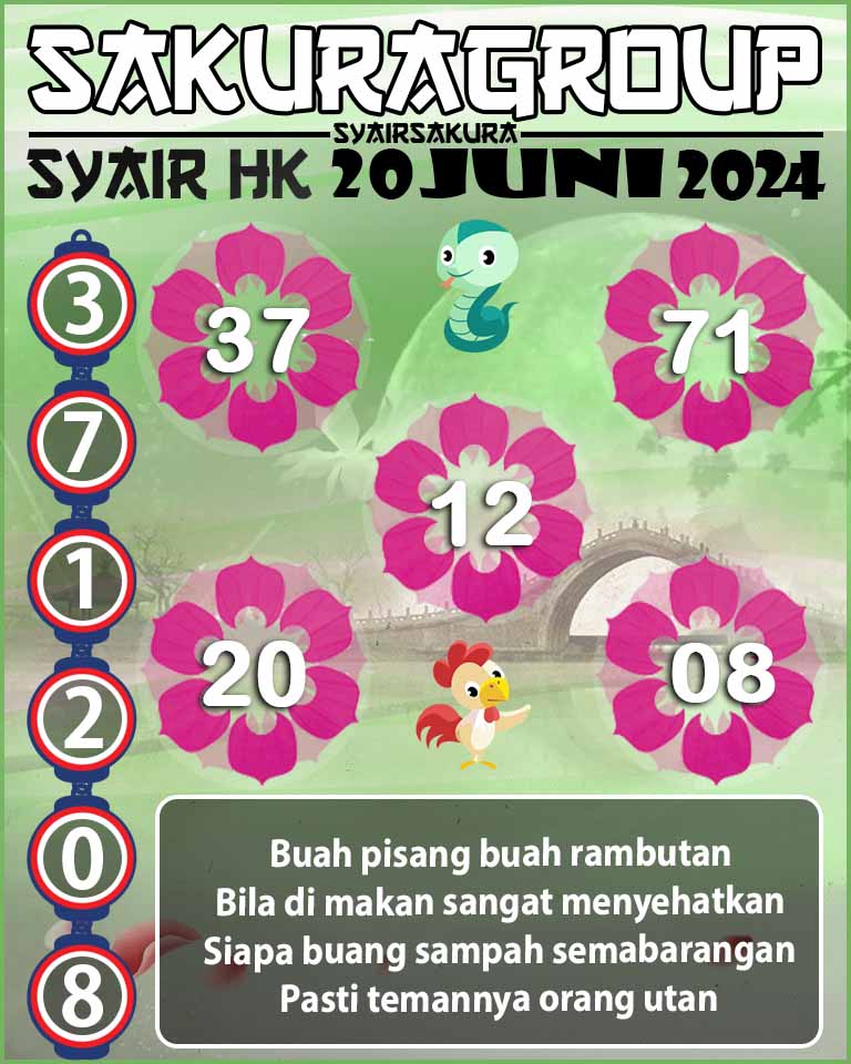 MASTER PREDIKSI SYAIRSAKURA 1