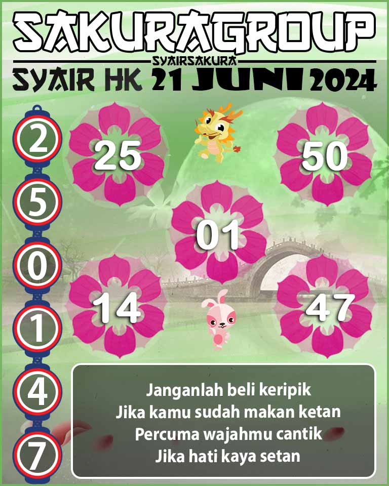 MASTER PREDIKSI SYAIRSAKURA 1