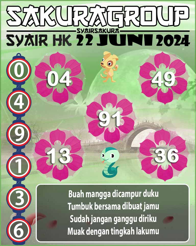 MASTER PREDIKSI SYAIRSAKURA 1