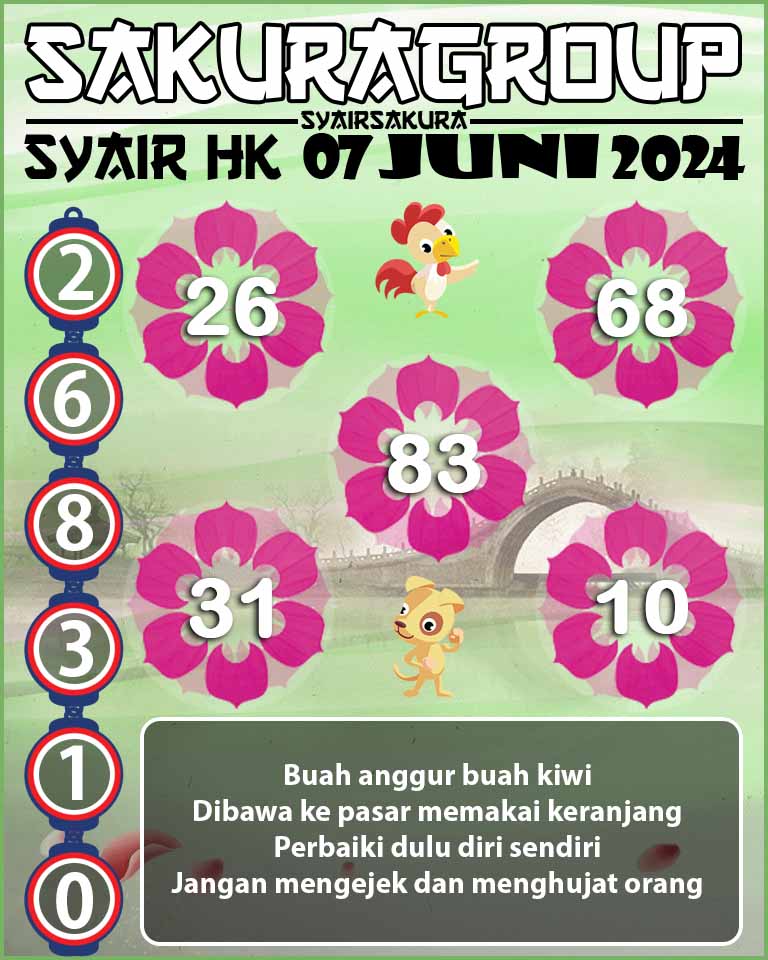 MASTER PREDIKSI SYAIRSAKURA 1