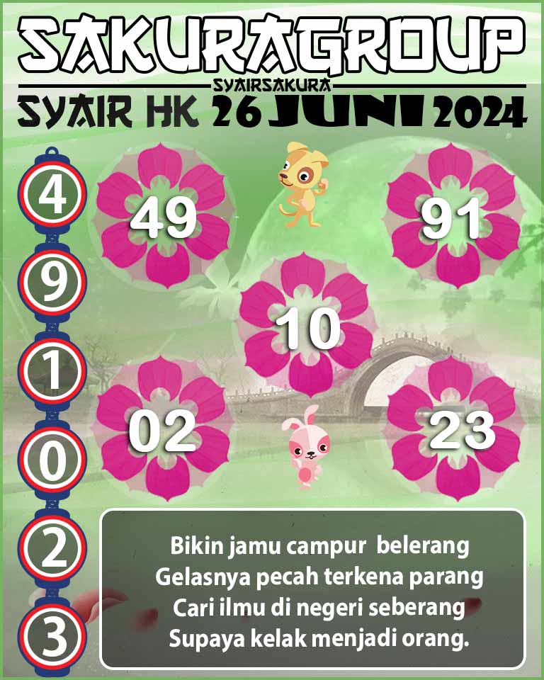 PREDIKSI-SYAIRSAKURA SCOTLAND