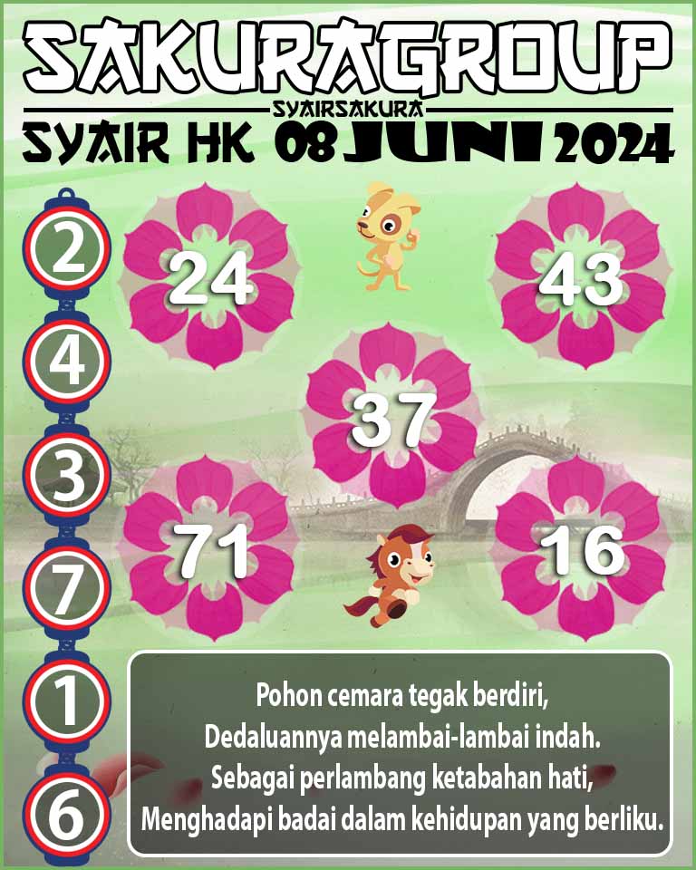 MASTER PREDIKSI SYAIRSAKURA 1