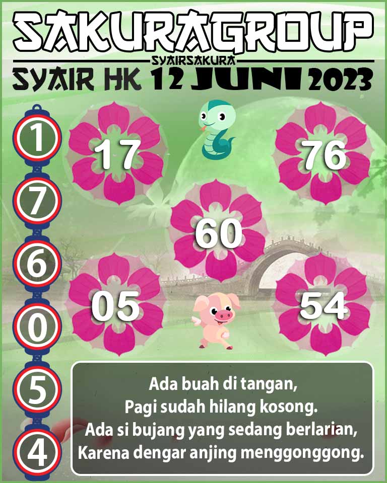 MASTER PREDIKSI SYAIRSAKURA 1