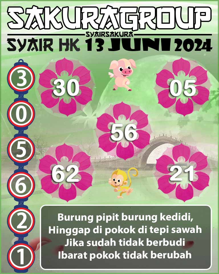 MASTER PREDIKSI SYAIRSAKURA 1