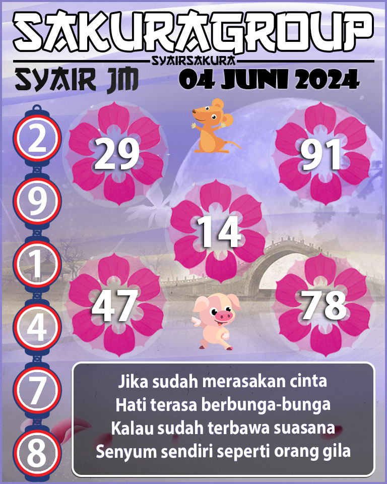 Prediksi SYAIR TOGEL JAMAICA