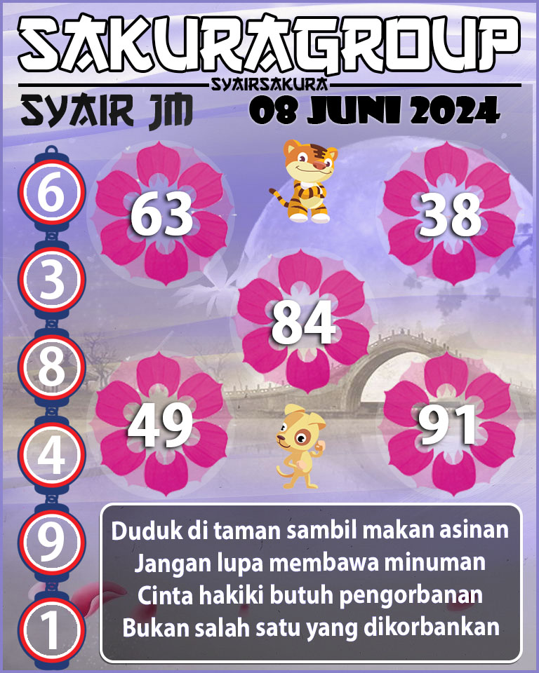 Prediksi SYAIR TOGEL JAMAICA