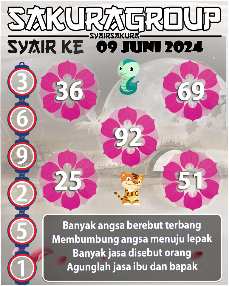 PREDIKSI Syair KENYA