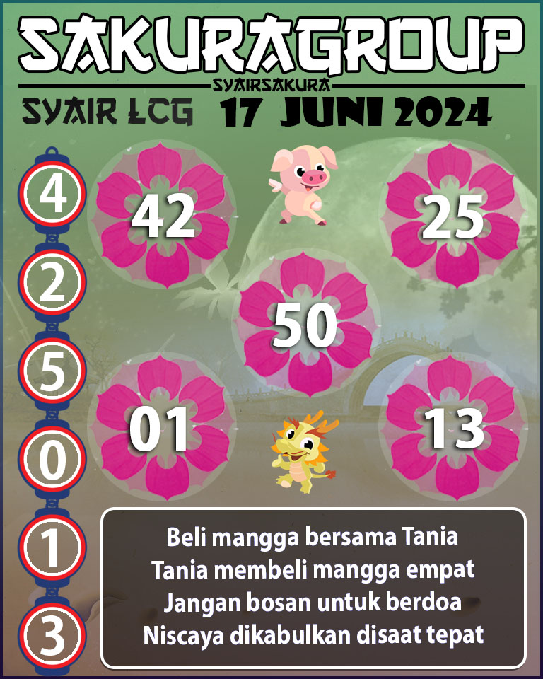 Prediksi SYAIR TOGEL LACORUNA