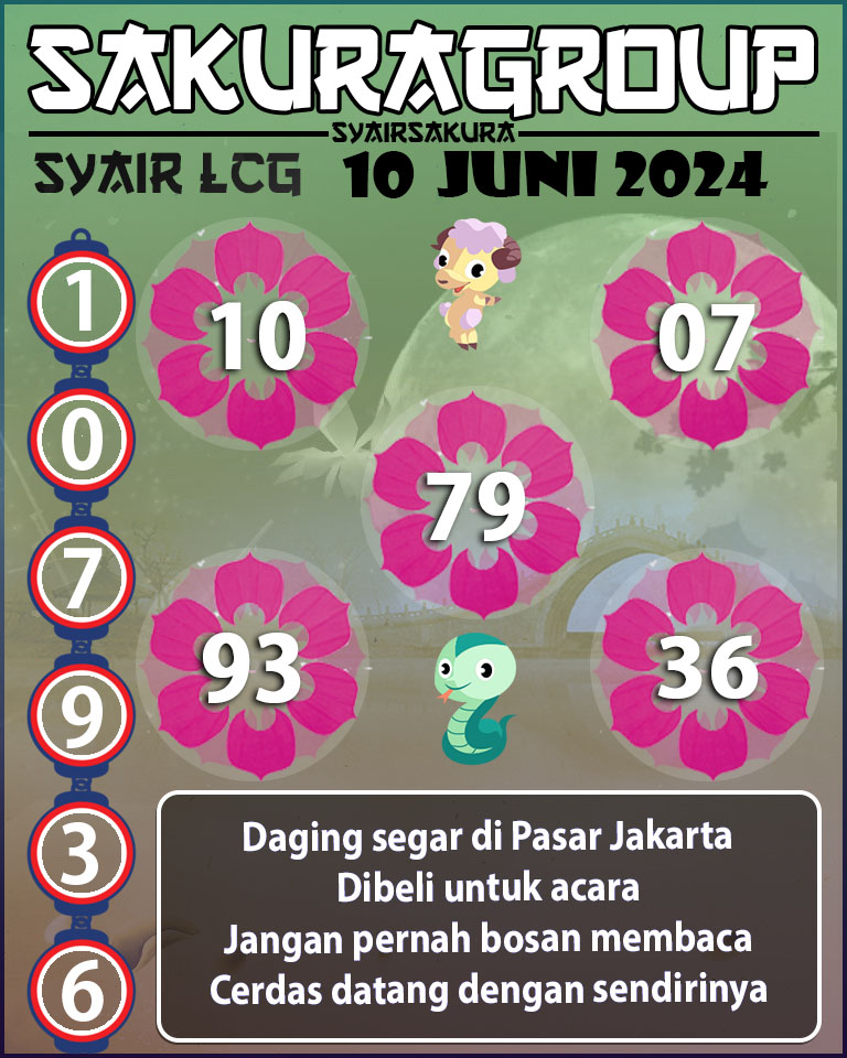 Prediksi SYAIR TOGEL LACORUNA