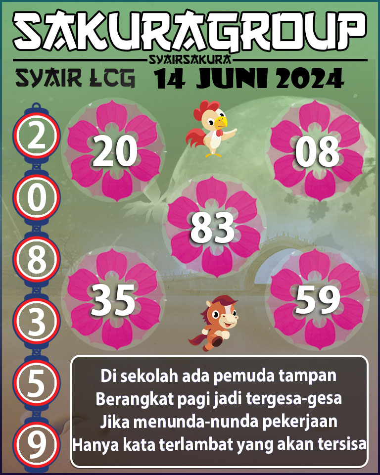 Prediksi SYAIR TOGEL LACORUNA