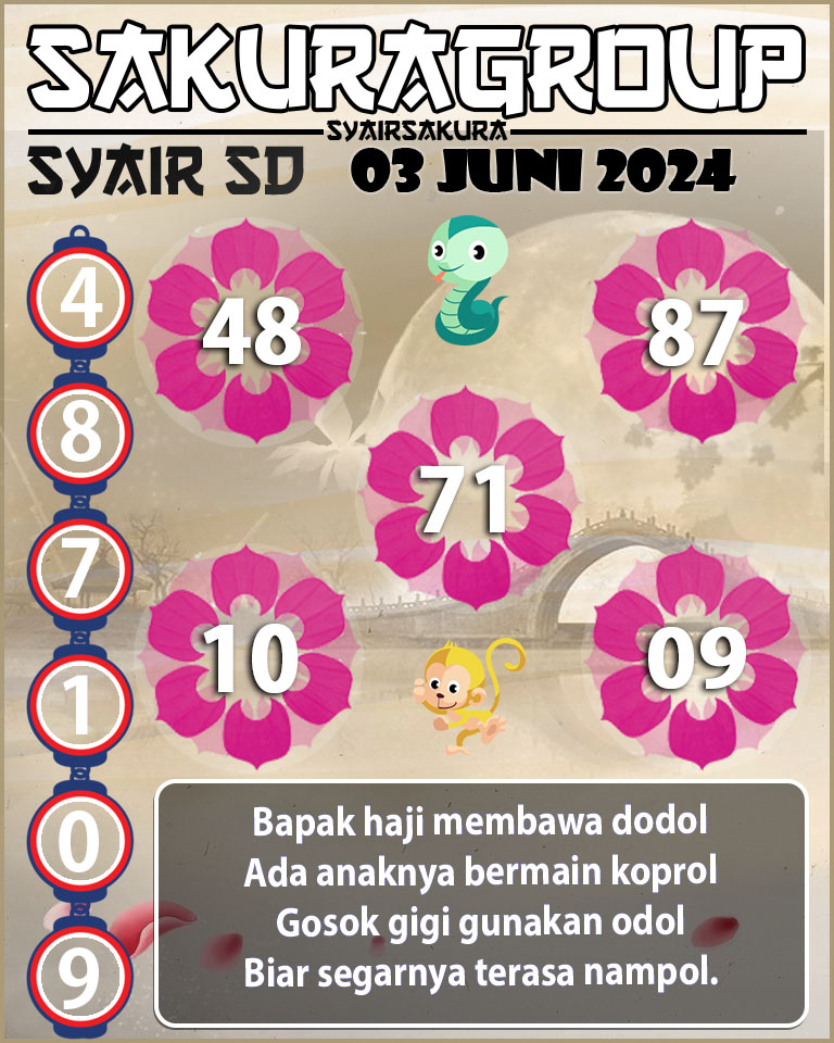 PREDIKSI-SYAIRSAKURA SYDNEY