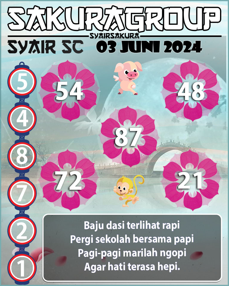 PREDIKSI-SYAIRSAKURA SCOTLAND