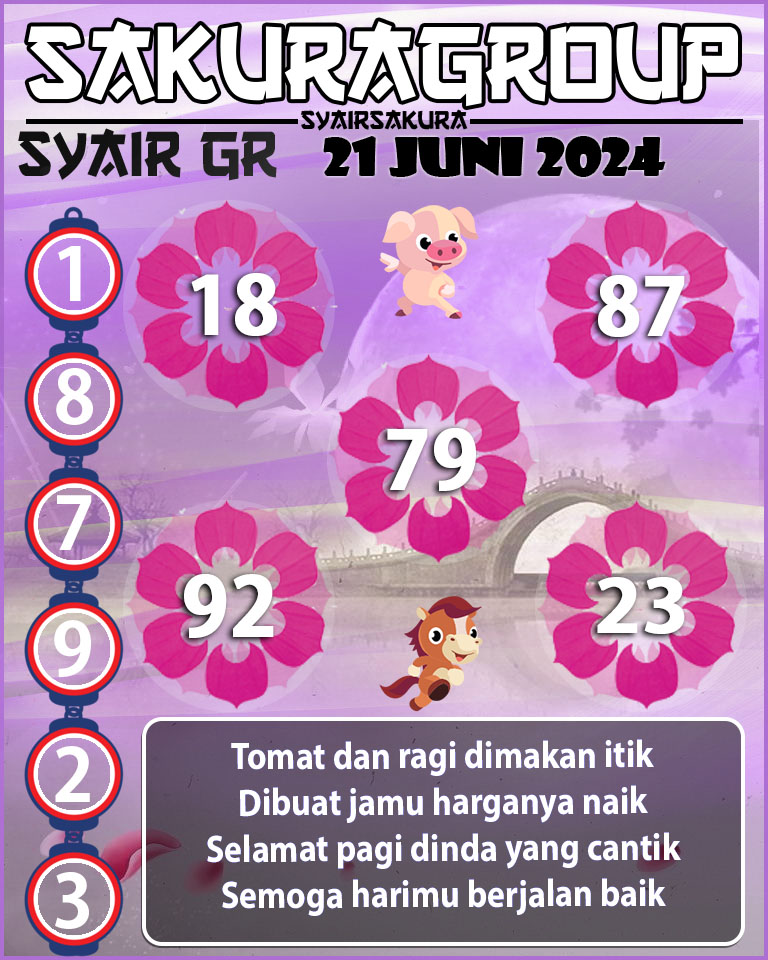 Prediksi SYAIR TOGEL GIRONA