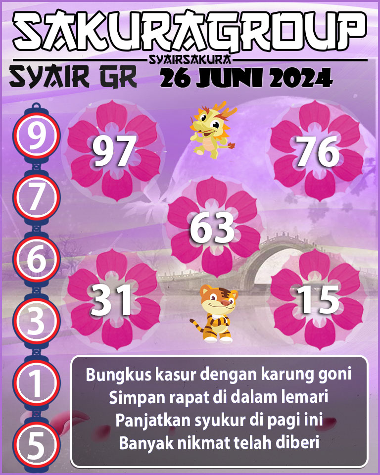 Prediksi SYAIR TOGEL GIRONA