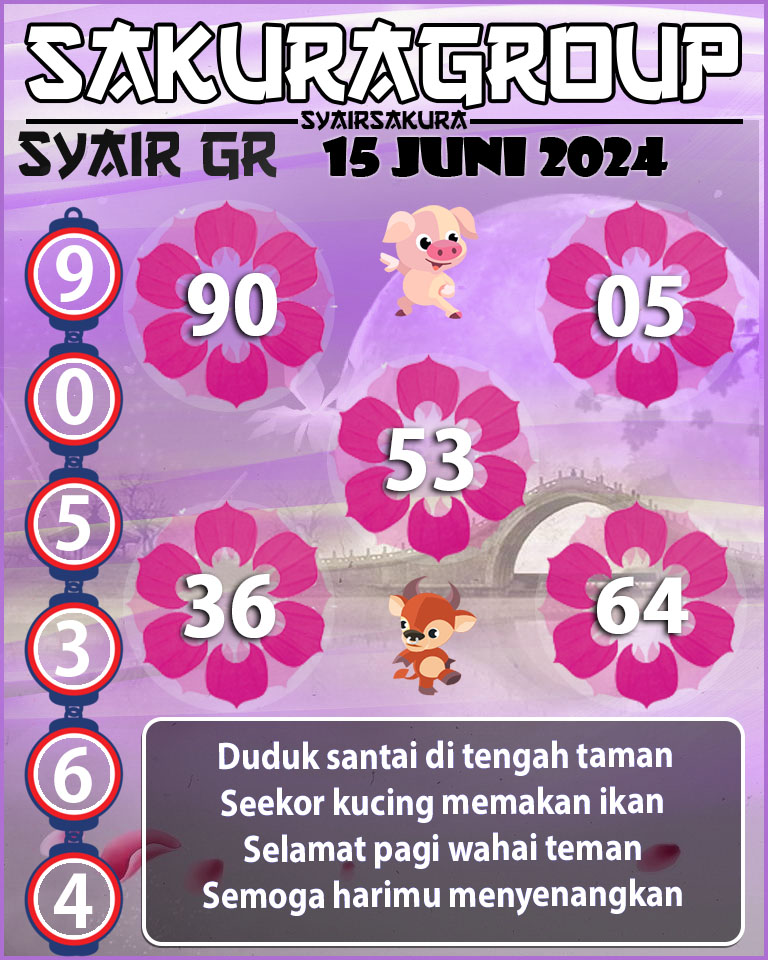 Prediksi SYAIR TOGEL GIRONA