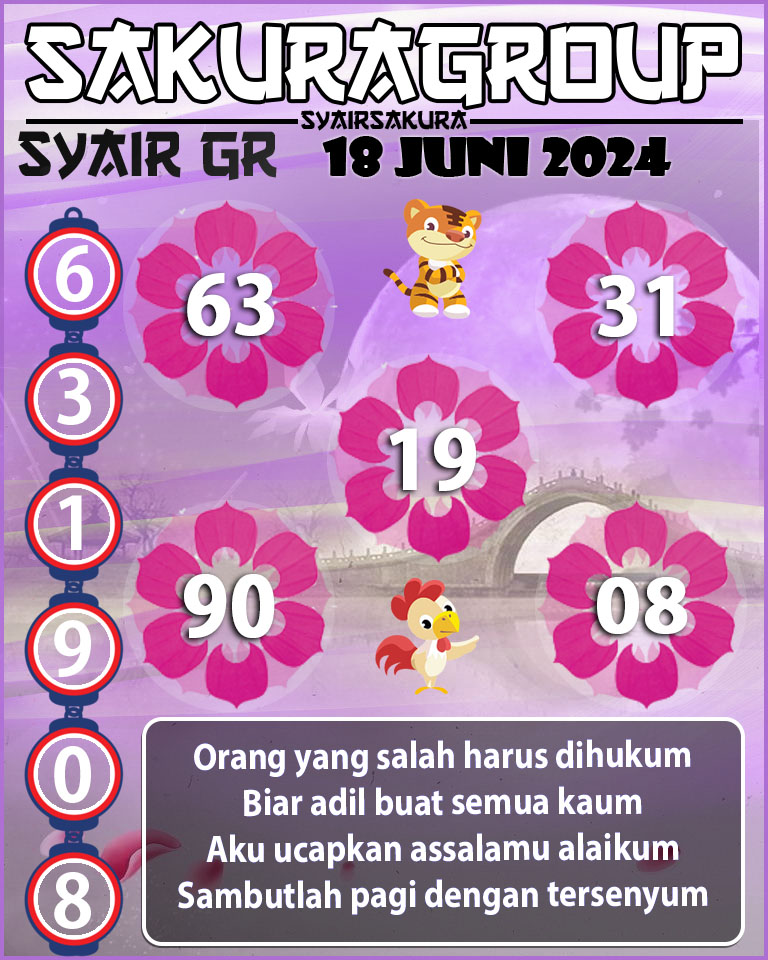 Prediksi SYAIR TOGEL GIRONA