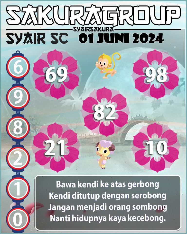 PREDIKSI-SYAIRSAKURA-SCOTLAND