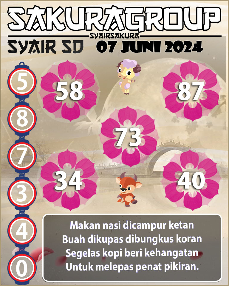 PREDIKSI-SYAIRSAKURA-SDY