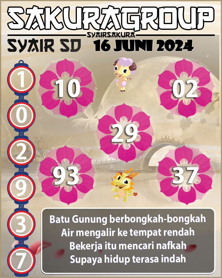 PREDIKSI-SYAIRSAKURA-SDY