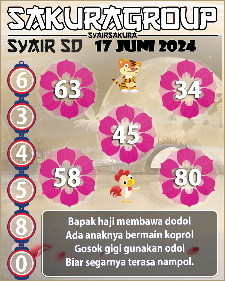 PREDIKSI-SYAIRSAKURA-SDY