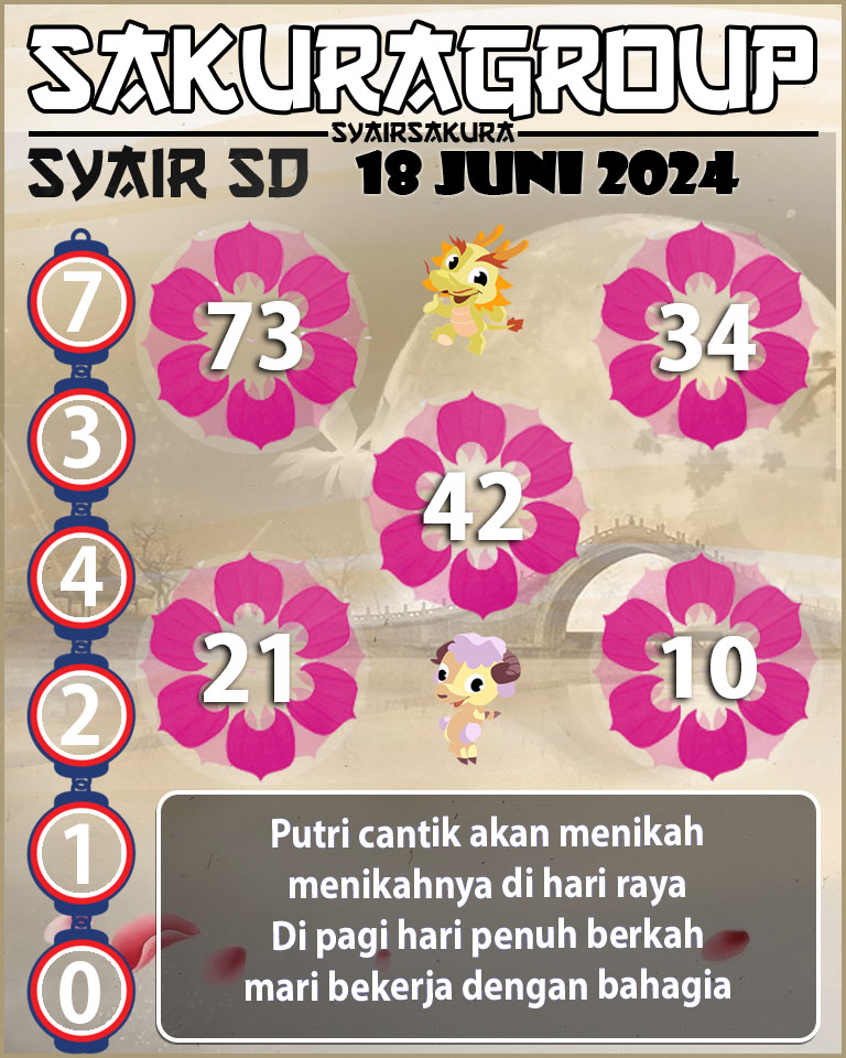 PREDIKSI-SYAIRSAKURA-SDY